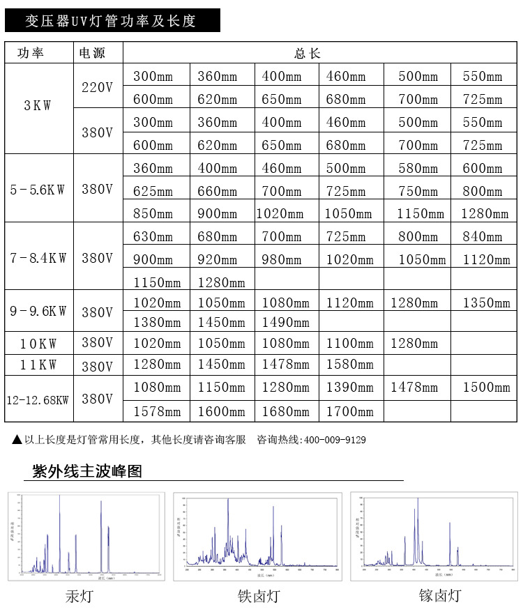 灯管.jpg