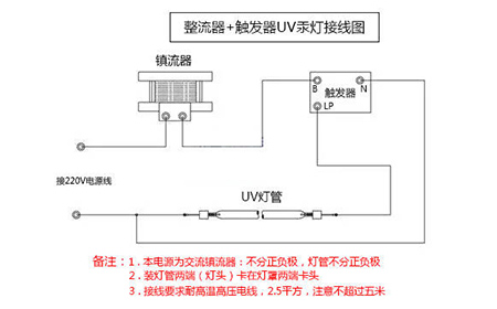 镇流器与UV灯接线方法 ?