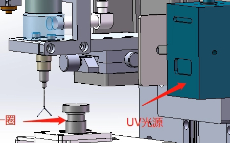 UVLED粘接固化机里面有那五种模式？